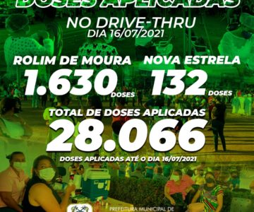 Mais de 1700 pessoas foram vacinadas contra a COVID-19 nesta sexta-feira em Rolim de Moura