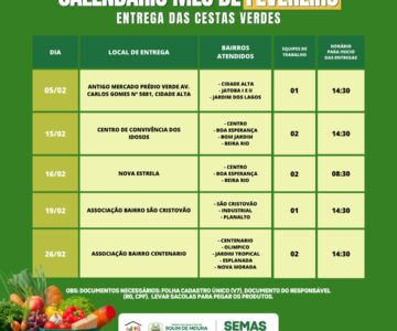 Semas divulga calendário de entrega das ” Cestas Verdes” de Fevereiro e Março