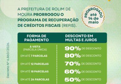 Rolim de Moura entra na reta final do Refis 2026 e contribuintes têm até 14 de maio para garantir descontos de até 90%
