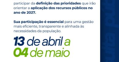 Consulta Pública – Elaboração da Lei de Diretrizes Orçamentárias (LDO) 2027