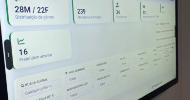 Prefeitura apresenta projeto de aplicativo para diagnóstico da agricultura familiar em Rolim de Moura