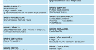 Vacinação antirrábica na zona urbana será dia 12 setembro