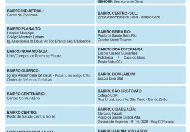 Vacinação antirrábica na zona urbana será dia 12 setembro