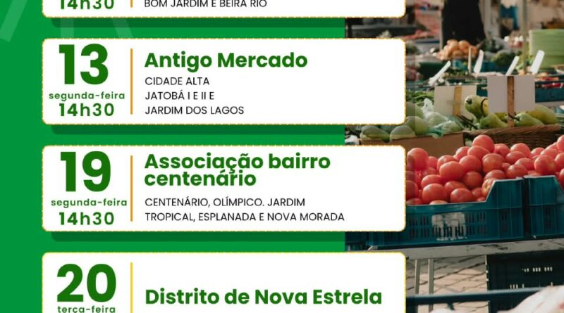 Semas divulga calendário da “Cesta Verde” do mês de outubro